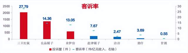 产品经理，产品经理网站